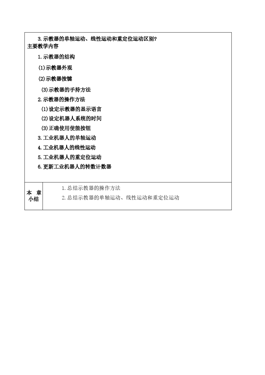 2025年课件-《工业机器人编程与操作》教案(全)-新版 .docx,第4页预览