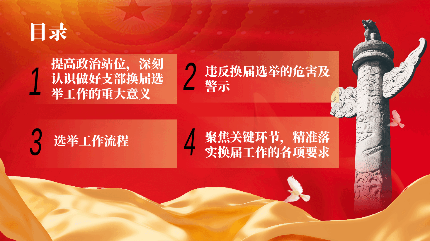 2025年全县村(社区)支部换届选举工作培训PPT(附讲稿).pptx,第4页预览