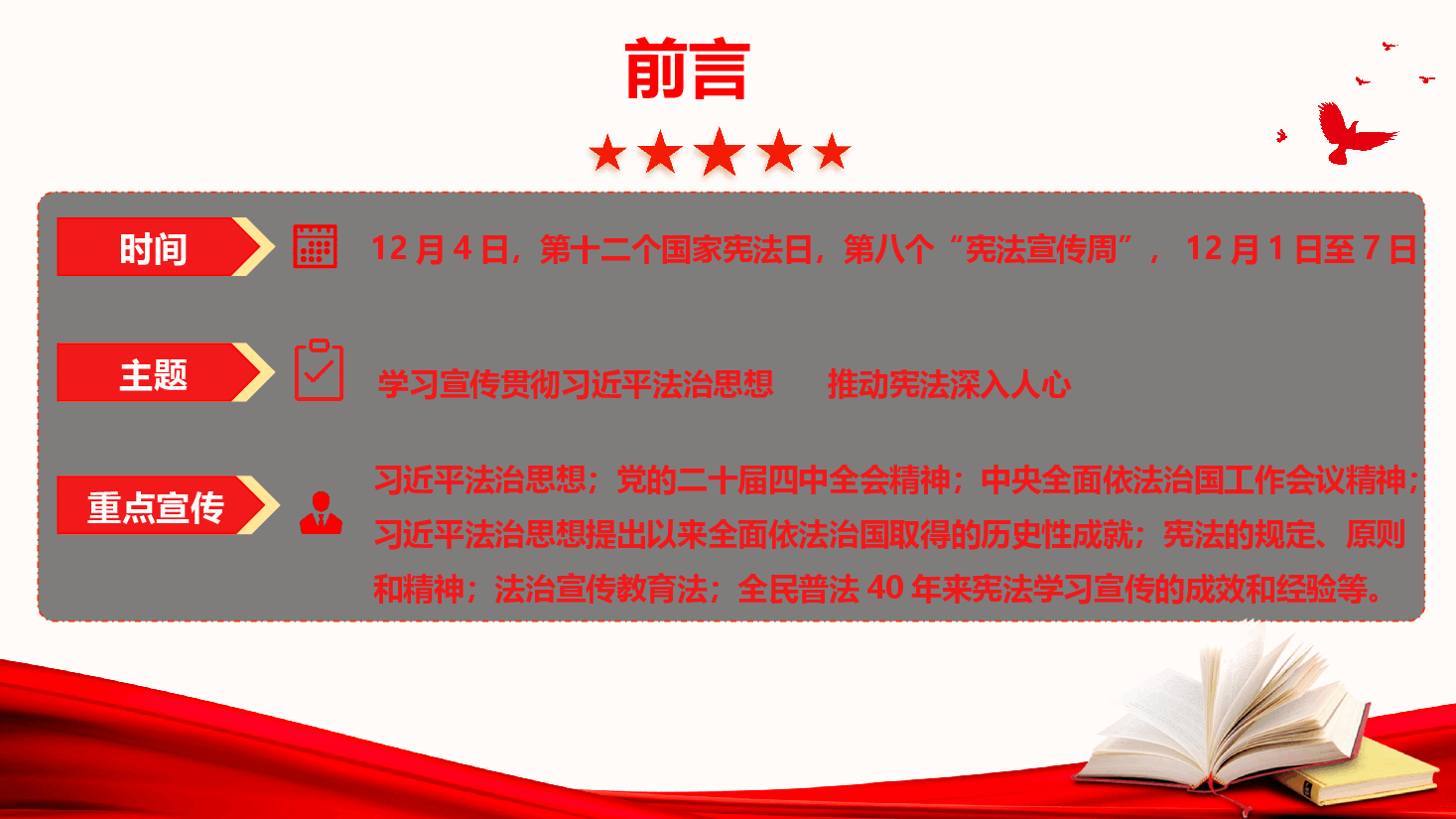 宪法宣传专题党课《学习宣传贯彻习近平法治思想,推动宪法深入人心》(PPT+文字稿).pptx,第3页预览
