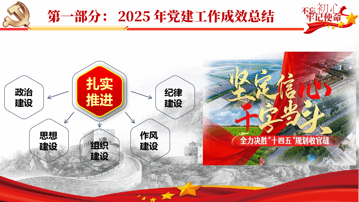 2025年党支部党建工作汇报及2026年工作计划(附讲稿).pptx,第4页预览