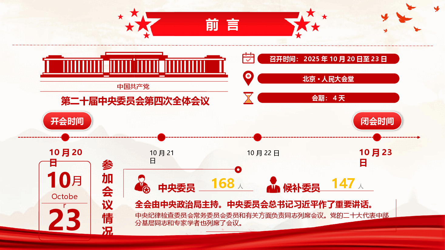 学习贯彻党的二十届四中全会精神《准确把握全会精神 推动“十五五”时期高质量发展》(PPT+文字稿).pptx,第2页预览