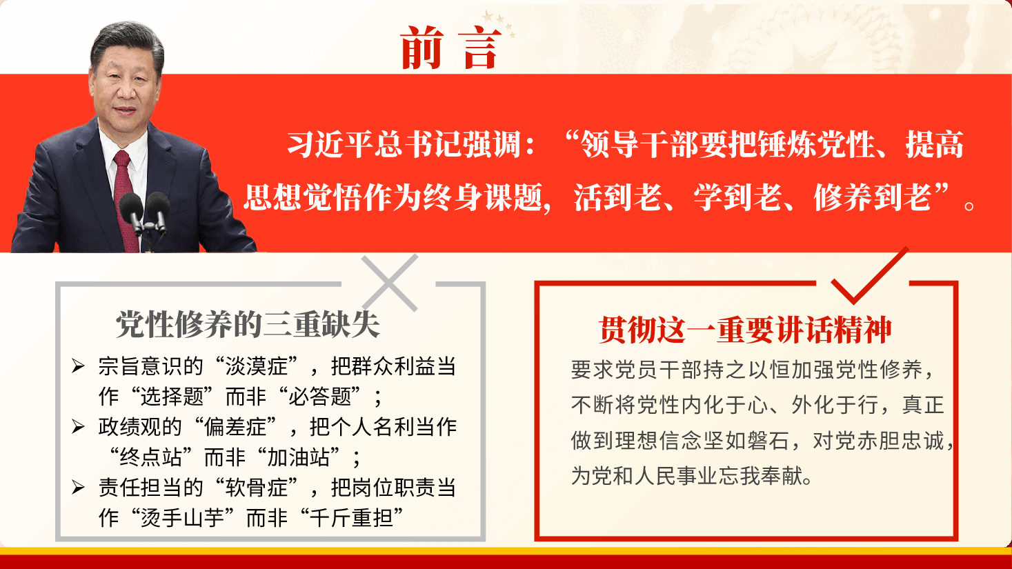 加强党性修养专题党课PPT(附讲稿):破除“三拍’”积弊,锤炼坚强党性.pptx,第3页预览
