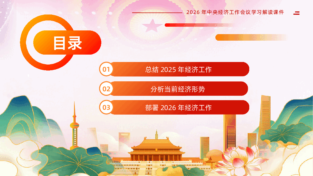 2026年中央经济工作会议PPT课件.pptx，第3页预览