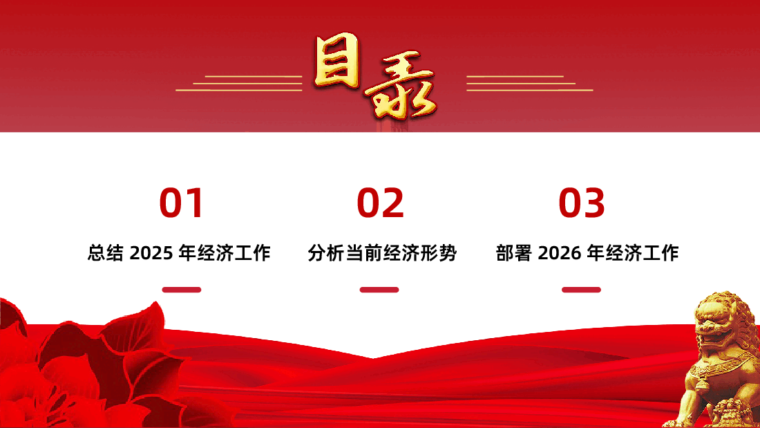 2026年中央经济工作会议解读PPT课件.pptx,第3页预览