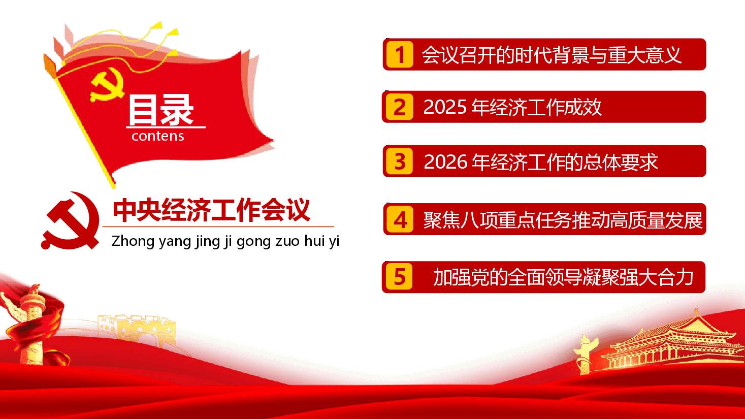 2025年中央经济工作会议深度解读PPT(附文稿).pptx,第3页预览