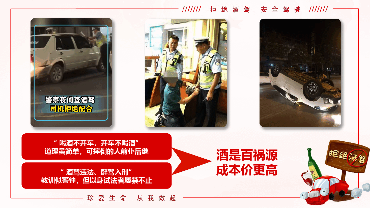 防范酒驾醉驾警示教育《从我做起,远离酒驾,莫让酒驾毁终生》(PPT+文字稿).pptx,第3页预览