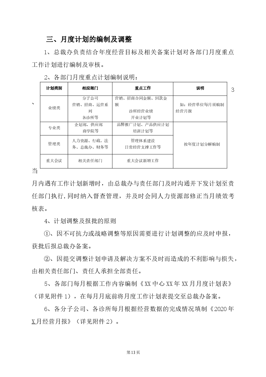 计划管理及绩效管理.docx,第2页预览