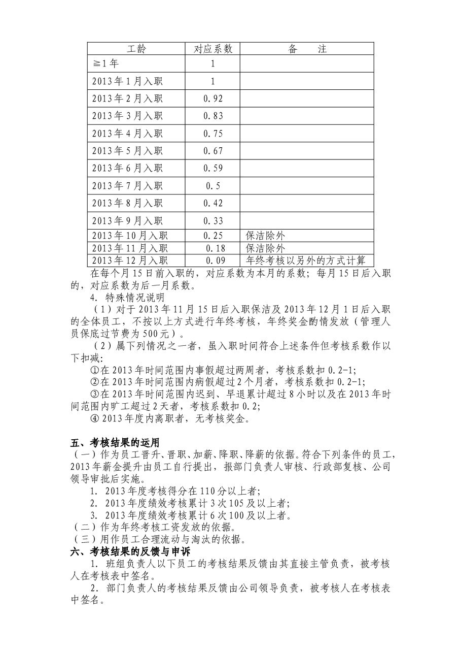 2013年终考核方案(WORD版).doc,第2页预览