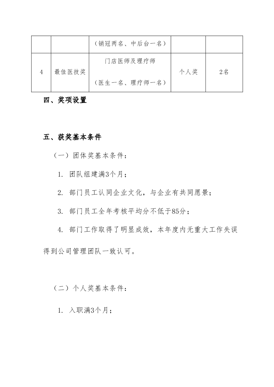 2020年年度优秀评选方案.docx,第2页预览