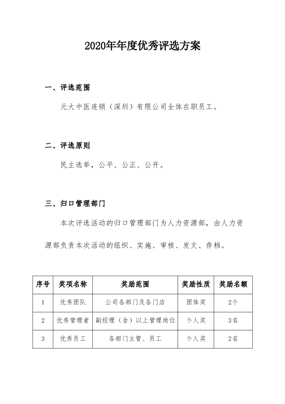 2020年年度优秀评选方案.docx,第1页预览