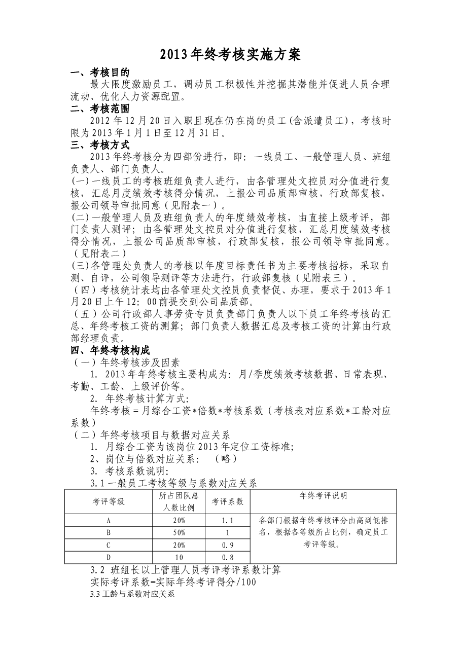 2013年终考核方案(WORD版).doc,第1页预览