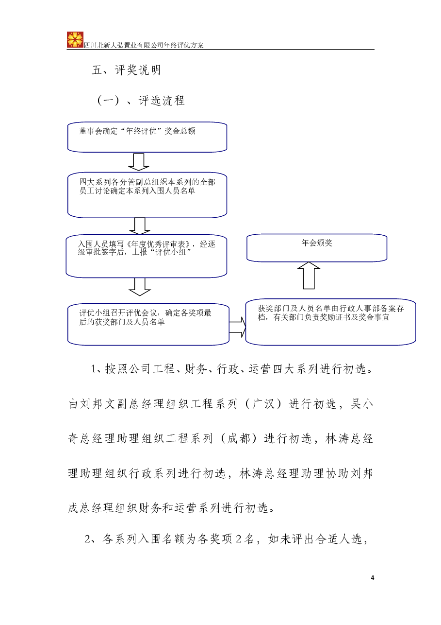 年终评优方案(定稿).doc,第4页预览