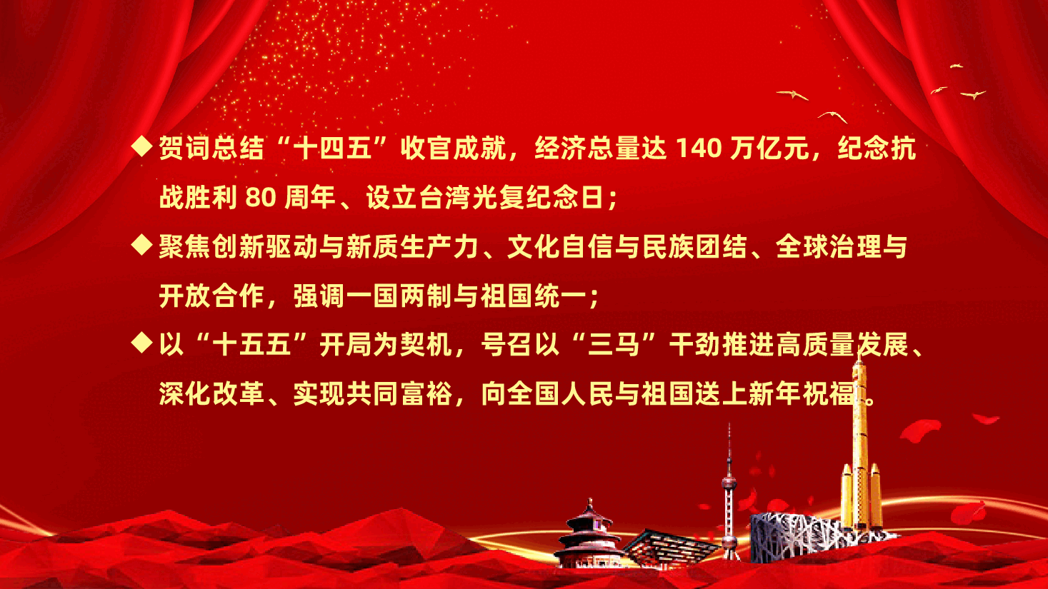 学习解读2026年新年贺词PPT《二0二六年新年贺词》(含讲稿).pptx,第4页预览