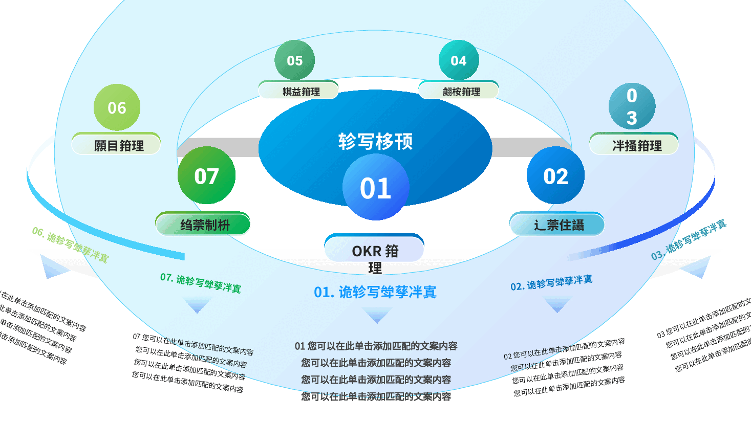 7段文案旋转逻辑图.pptx,第1页预览