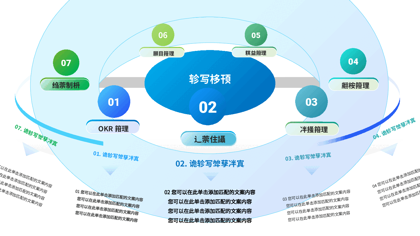 7段文案旋转逻辑图.pptx,第2页预览