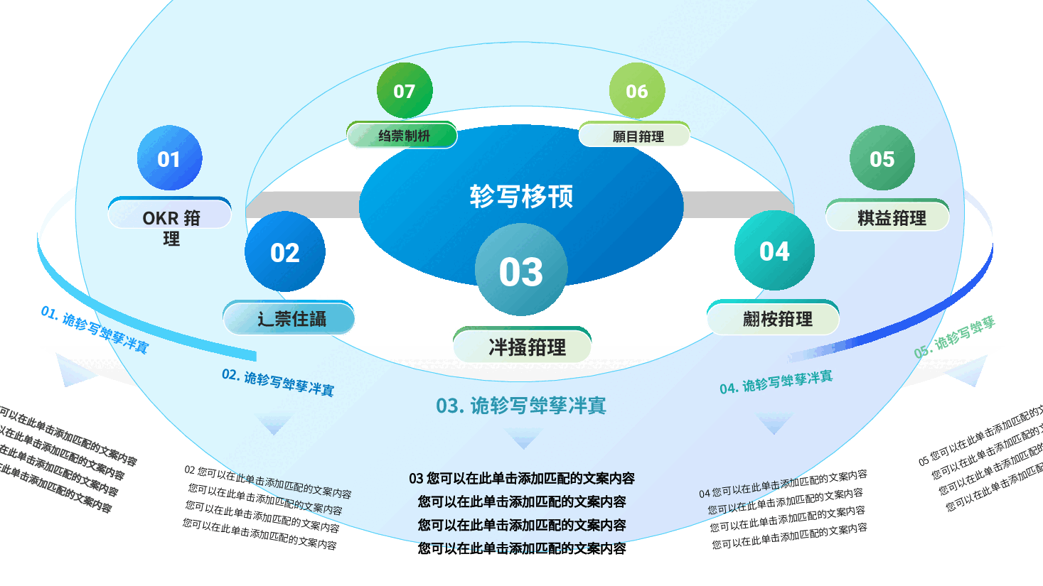 7段文案旋转逻辑图.pptx,第3页预览