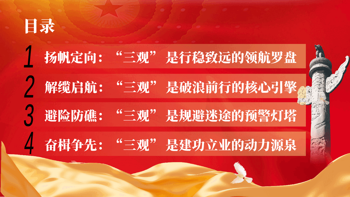 筑牢正确权力观政绩观事业观,在新征程中彰显党员干部价值追求、附文稿.pptx,第3页预览
