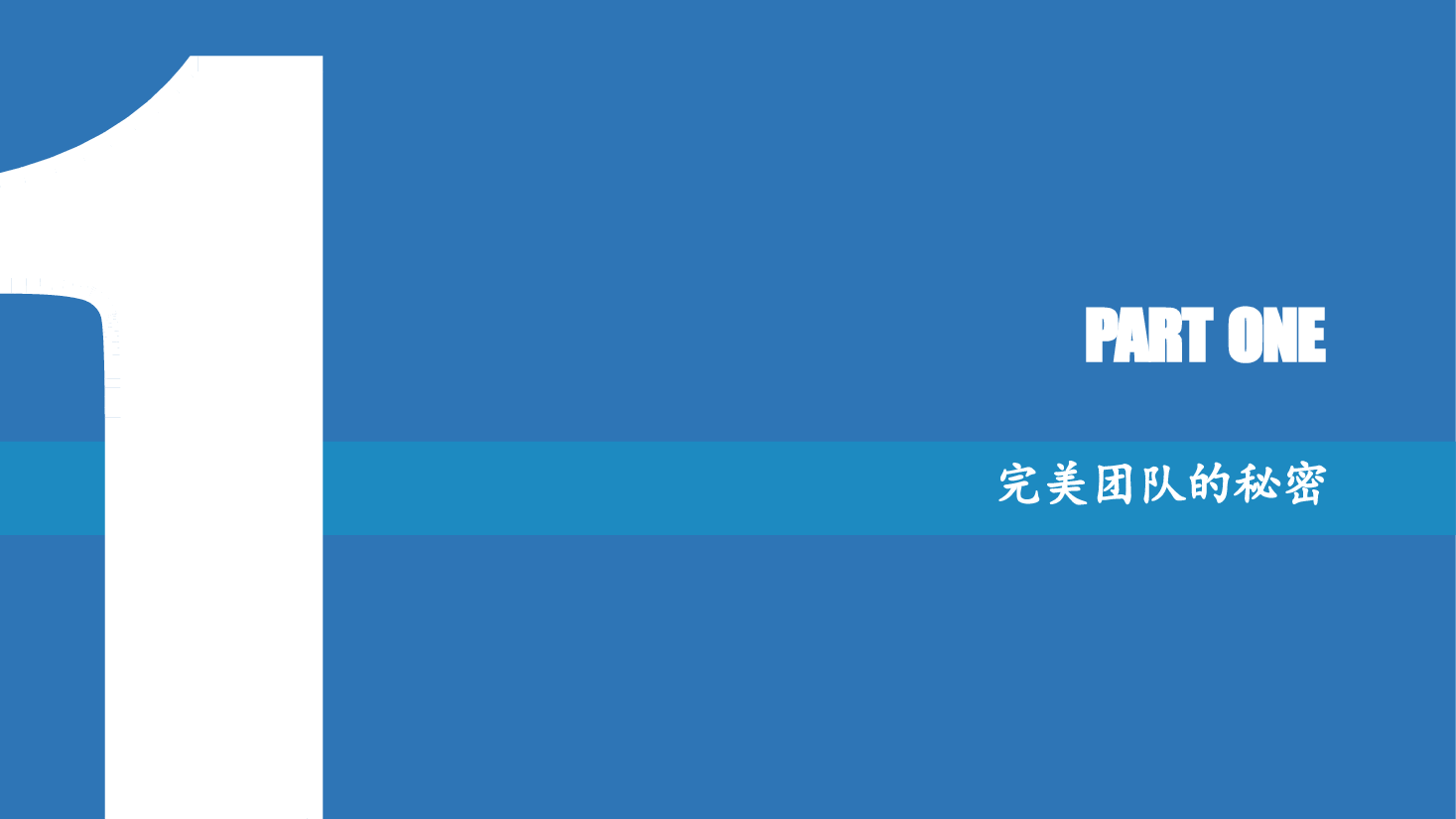 通过正向激励打造高绩效团队.pptx,第3页预览