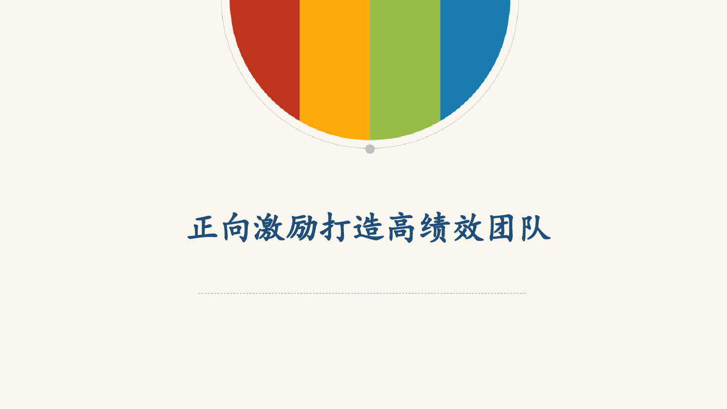 通过正向激励打造高绩效团队.pptx,第1页预览