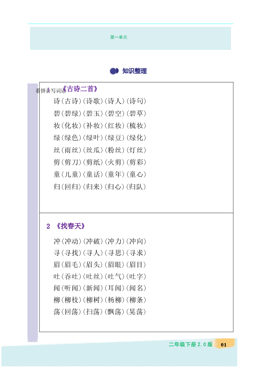 2026年课件-人教版二年级下册语文全册知识梳理(2026年春改版教材)-新版.docx,第4页预览