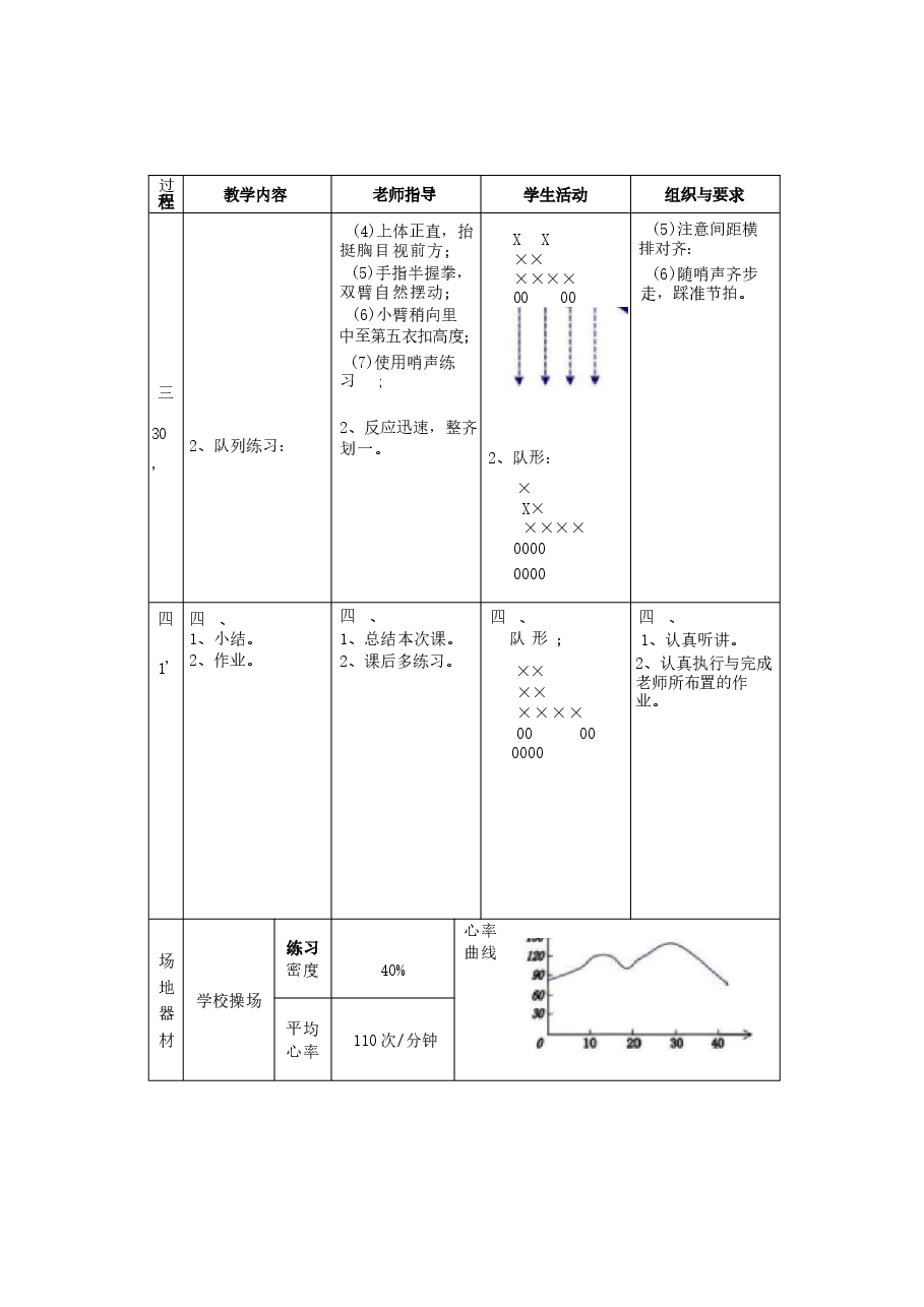 2026年课件-2025-2026学年人教版五年级体育下册全册(教案)教学设计-新版.docx,第4页预览