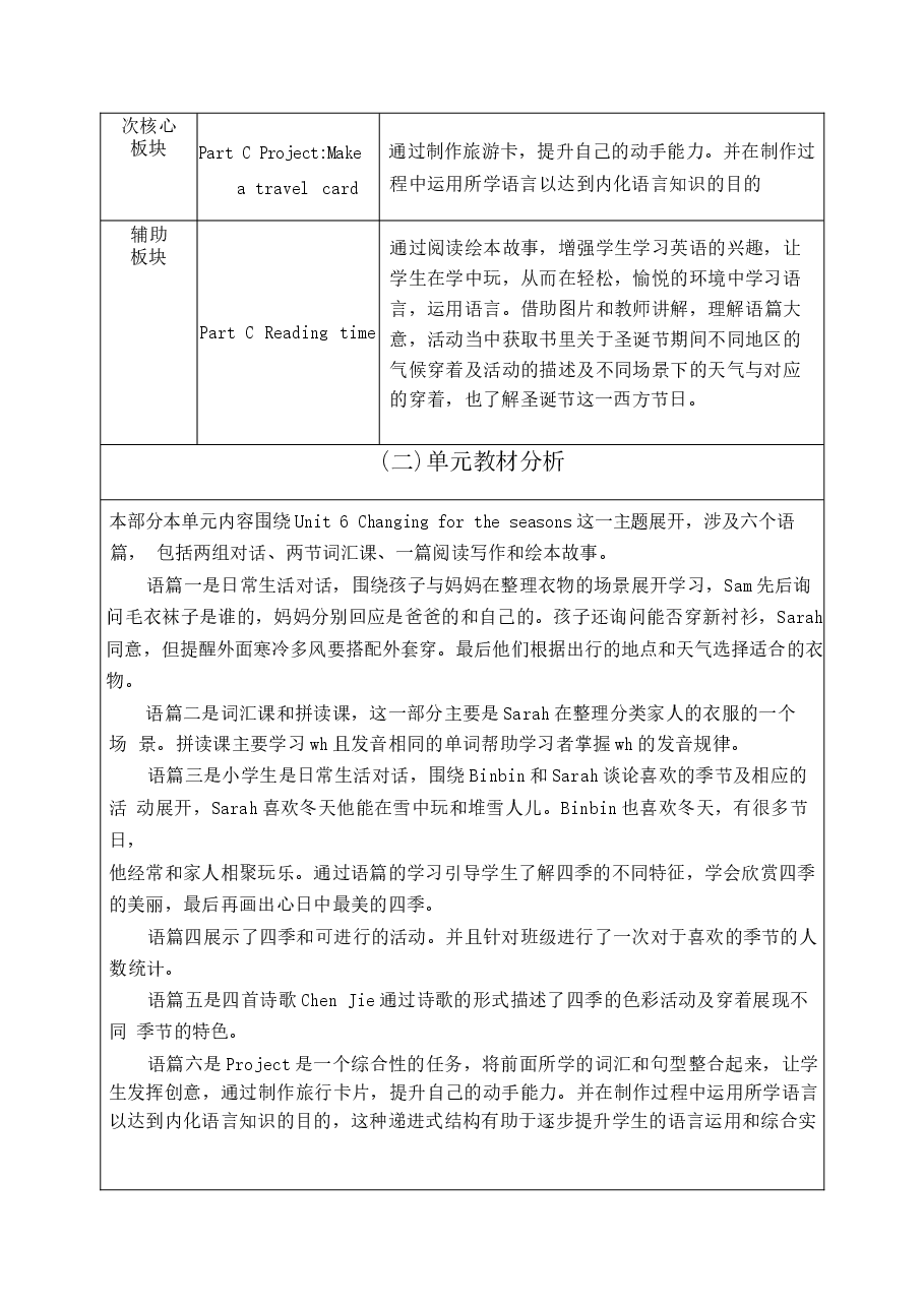 2026年课件-(人教PEP版2026新教材)英语四年级上册 Unit6 大单元教学设计-新版.docx,第3页预览