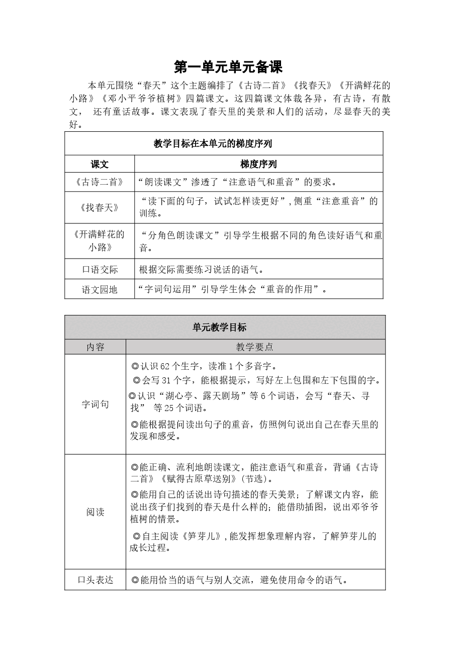 2026年课件-(2026春新版)部编版二年级语文下册全册教学设计-新版.docx,第2页预览