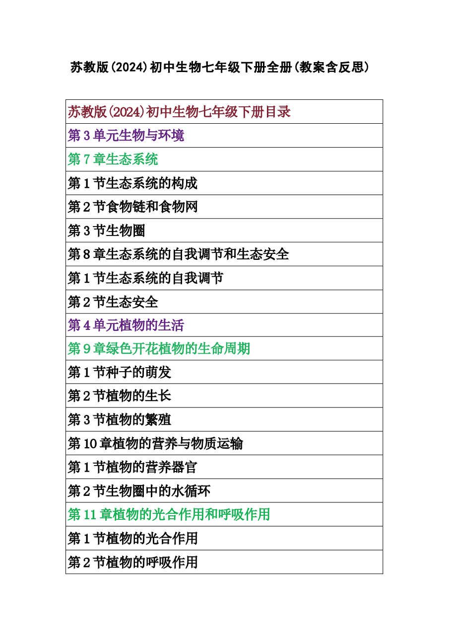 2026年课件-2025-2026学年苏教版(2024)初中生物七年级下册全册教案(教学设计)-新版.docx,第1页预览