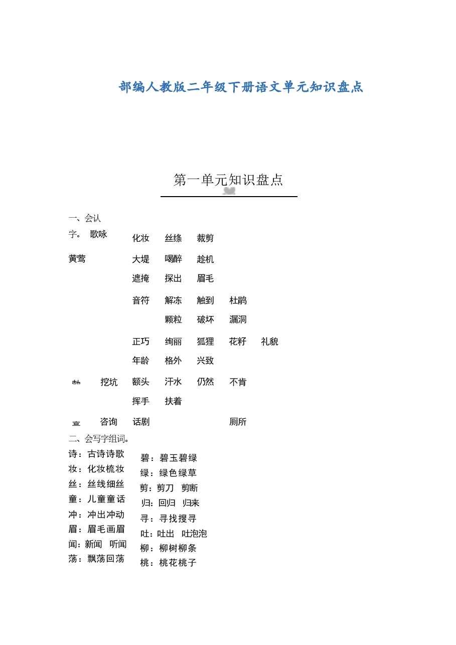 2026年课件-人教版二年级下册语文单元知识盘点(2026年春改版教材)-新版.docx,第2页预览