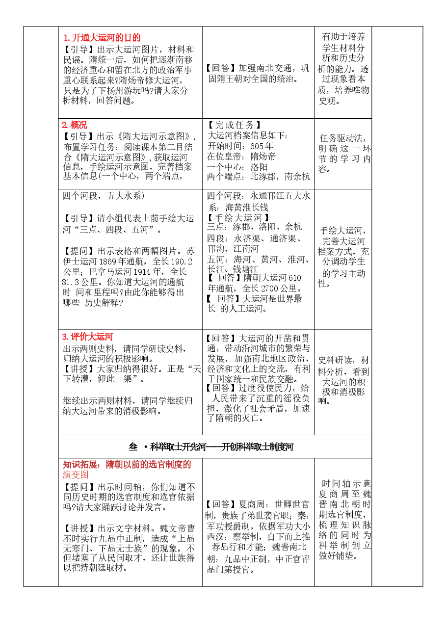2026年课件-2026人教版历史七年级下册全册教学评教学设计-新版.docx,第4页预览