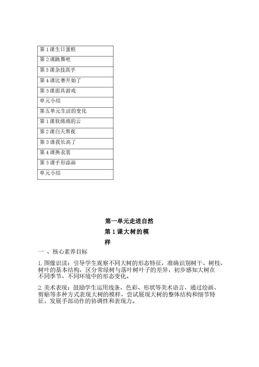 2026年课件-2026春湘美版一年级下册小学美术教学设计及各课教学反思(附目录)-新版.docx,第2页预览