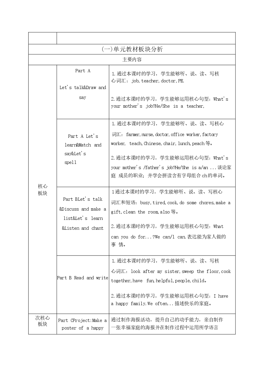 2026年课件-英语四上全册大单元教学设计(人教PEP版20265新教材)-新版.docx,第2页预览
