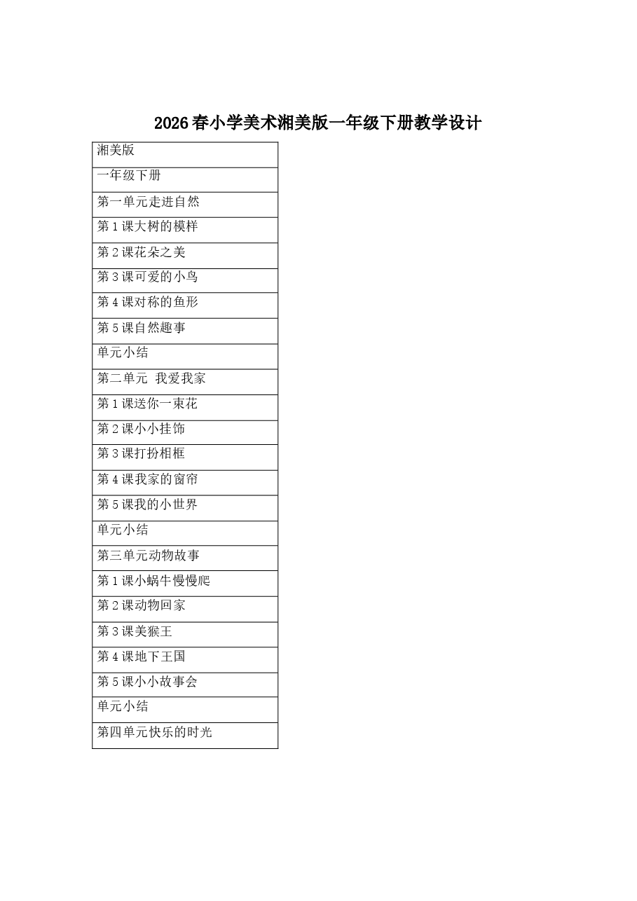 2026年课件-2026春湘美版一年级下册小学美术教学设计及各课教学反思(附目录)-新版.docx,第1页预览