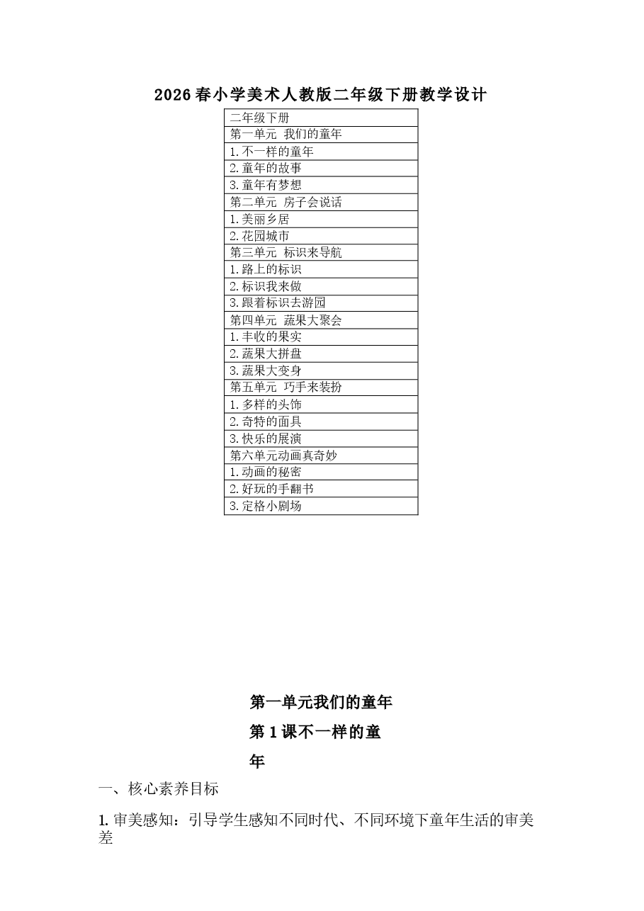 2026年课件-2026春小学美术人教版二年级下册教学设计及教学反思(附目录)-新版.docx,第1页预览