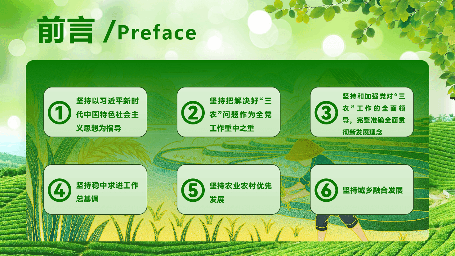 学习贯彻2026年一号文件PPT(附文稿):关于锚定农业农村现代化扎实推进乡村全面振兴的意见.pptx,第3页预览