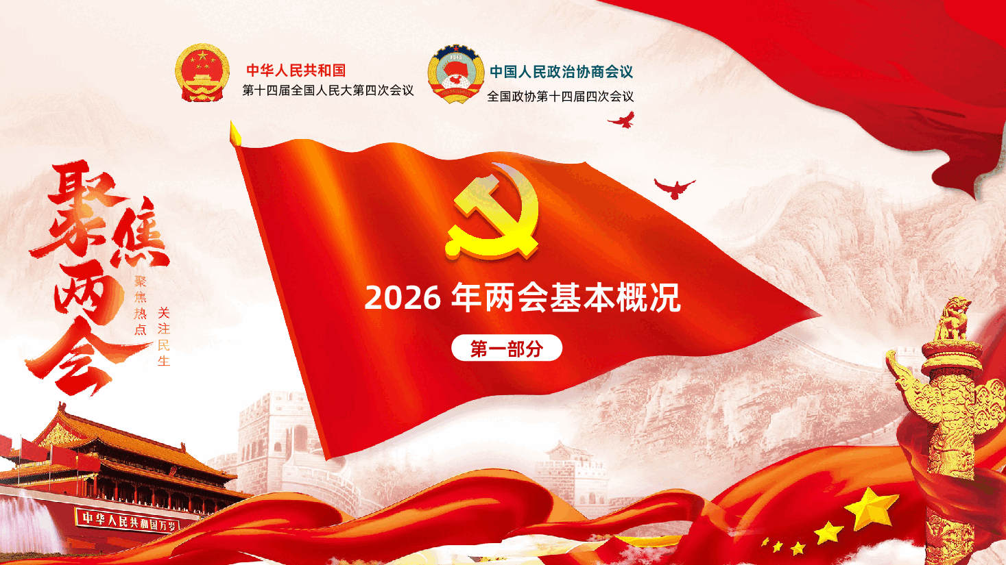 聚焦两会关注民生PPT《数字解读2026年两会政府工作报告》.pptx,第4页预览