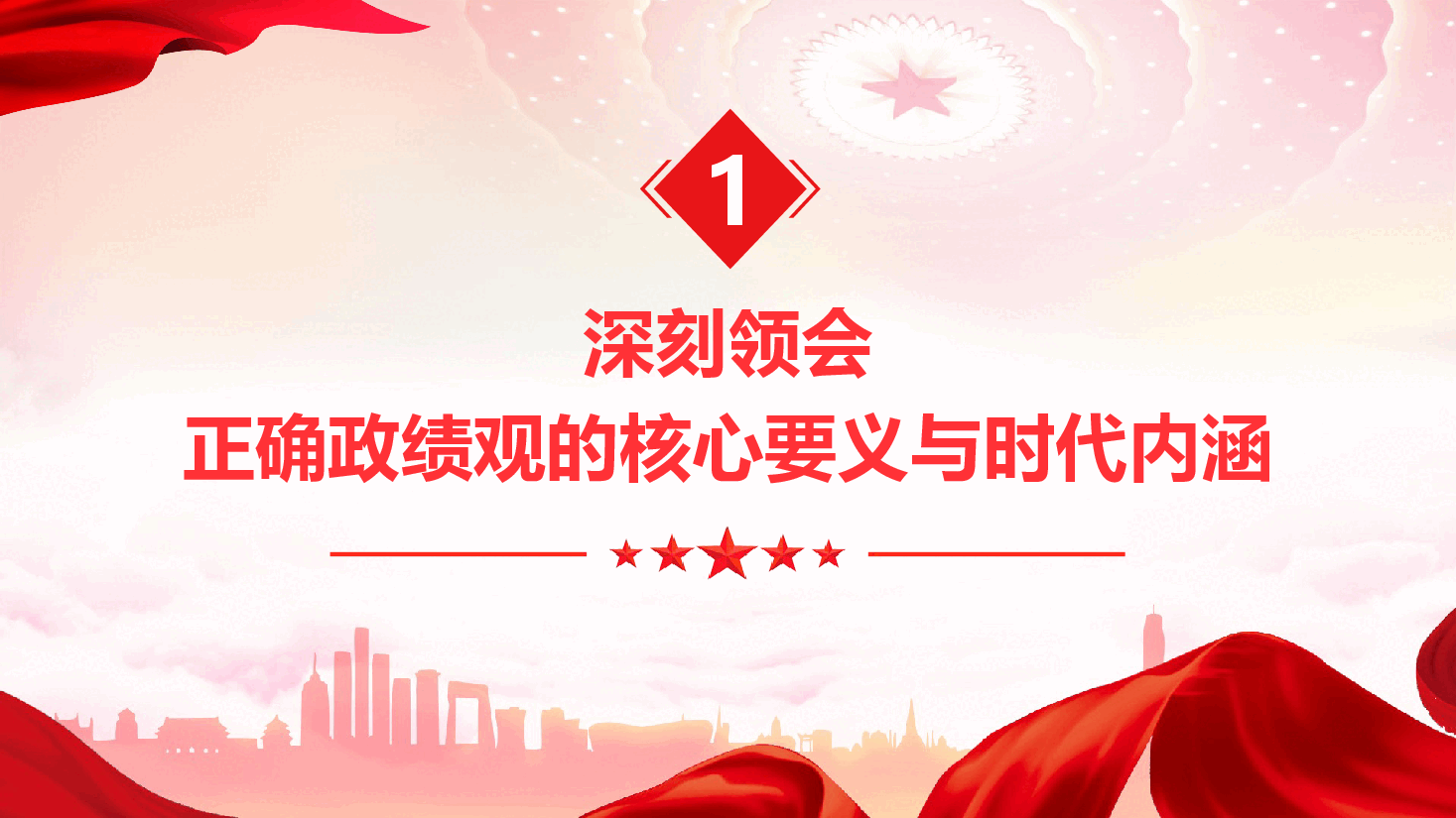 政绩观学习教育专题党课《树立和践行正确政绩观,奋力谱写“十五五”高质量发展新篇章》(PPT+文字稿).pptx,第4页预览
