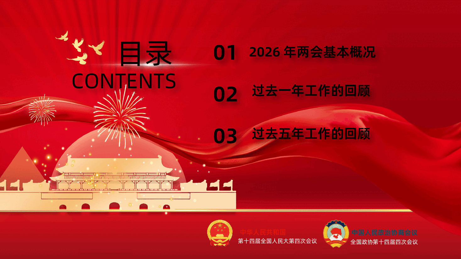 2026年两会政府工作报告宣讲解读PPT《聚焦两会,关注民生》T.pptx,第3页预览