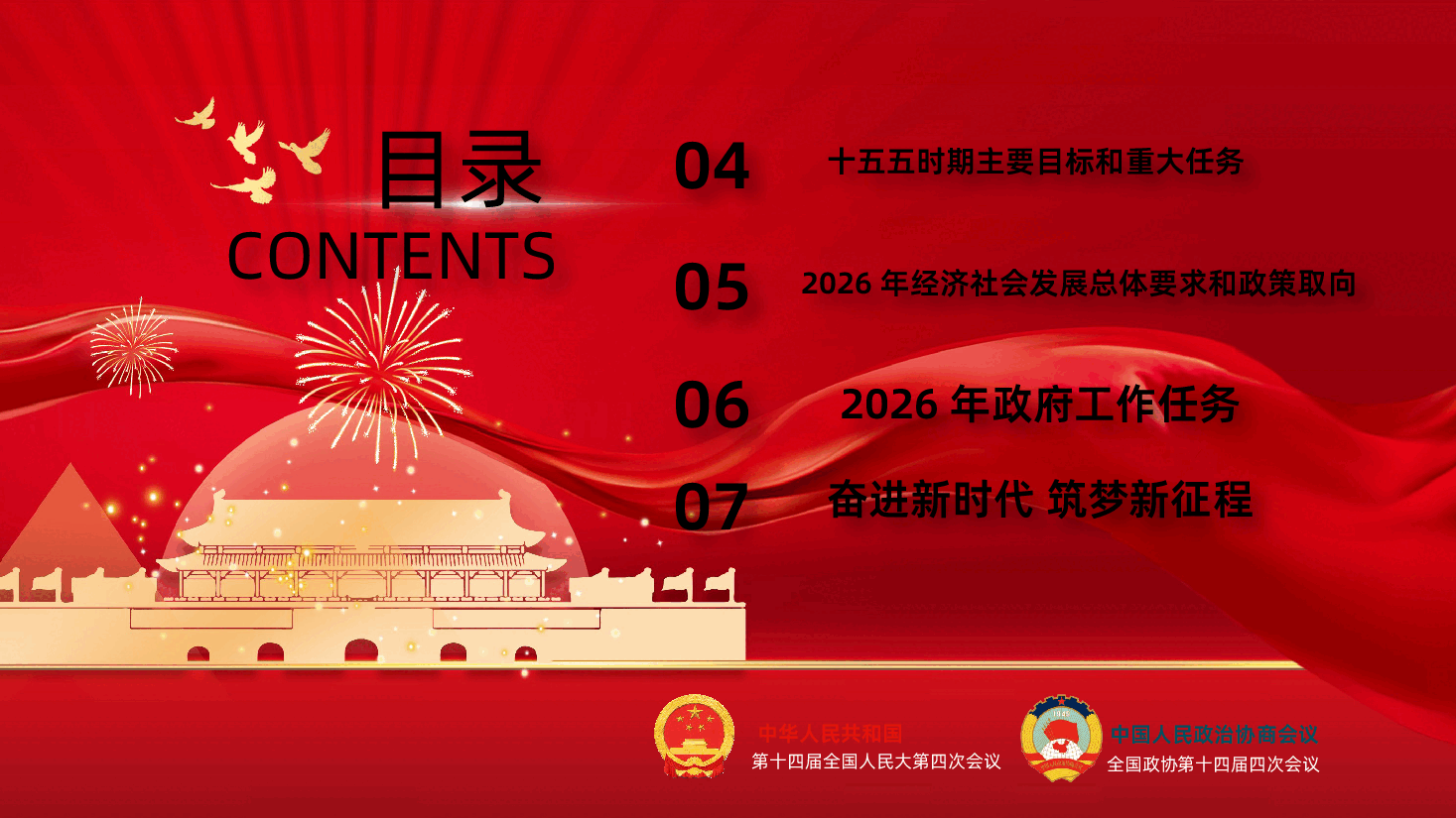 2026年两会政府工作报告宣讲解读PPT《聚焦两会,关注民生》T.pptx,第4页预览