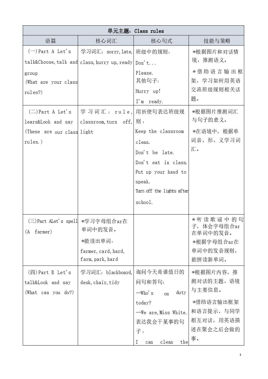 2026年人教PEP版四年级下册英语全册教学设计-合集.pdf,第3页预览