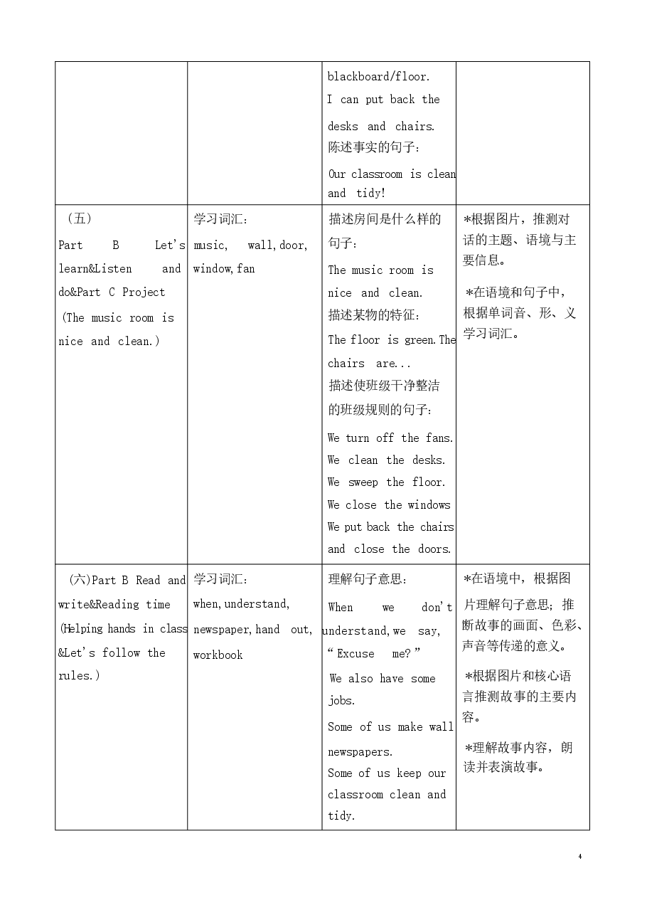 2026年人教PEP版四年级下册英语全册教学设计-合集.pdf,第4页预览