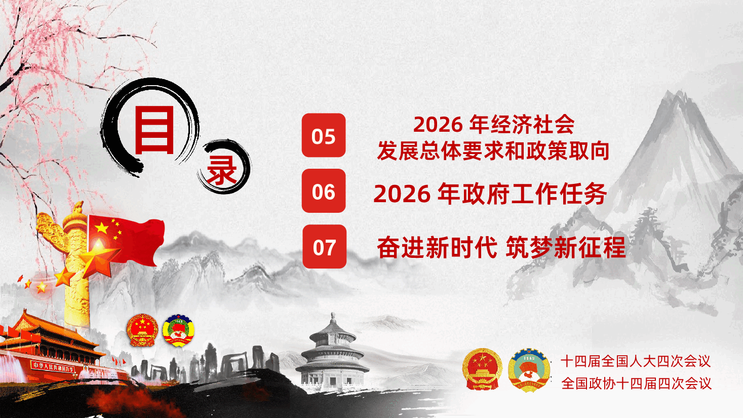 2026年两会政府工作报告聚焦两会关注民生贯彻落实两会精神PPT.pptx,第4页预览