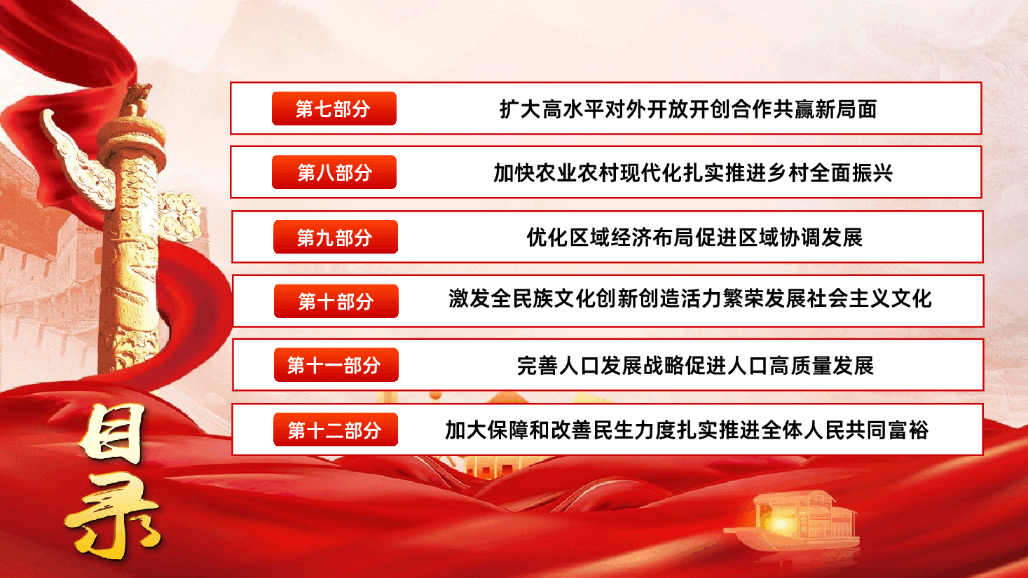 中华人民共和国国民经济和社会发展第十五个五年规划纲要解读PPT.pptx,第4页预览