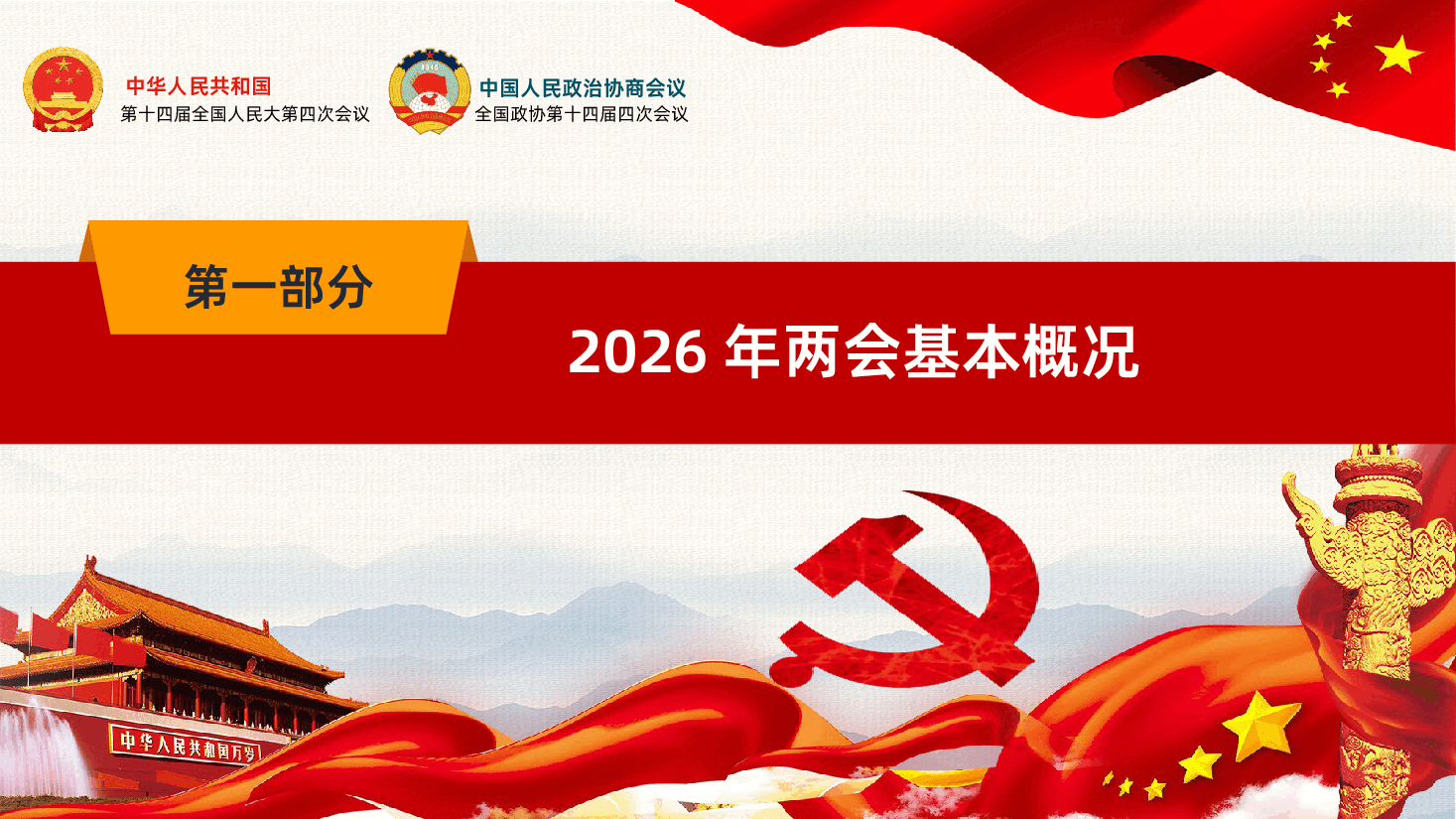 聚焦两会关注民生PPT《45个关键词读懂2026政府工作报告》.pptx,第4页预览