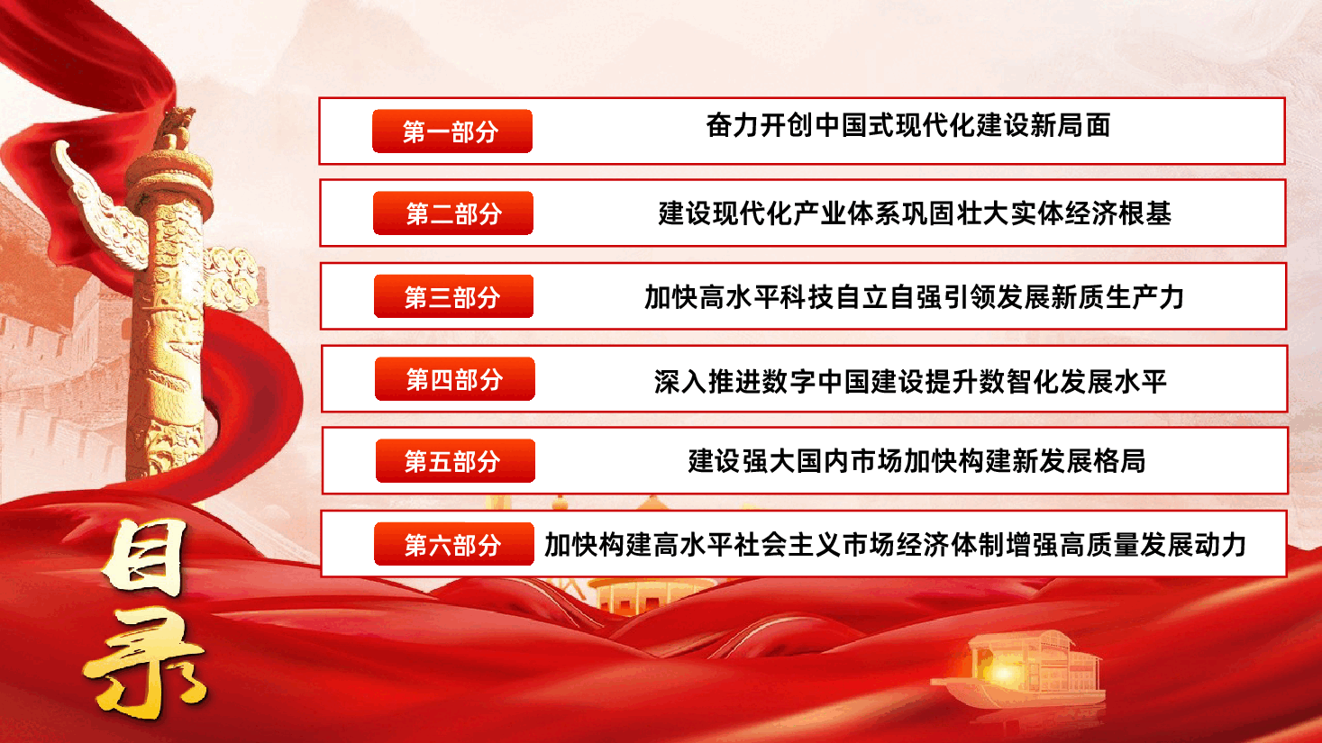 中华人民共和国国民经济和社会发展第十五个五年规划纲要解读PPT.pptx,第3页预览
