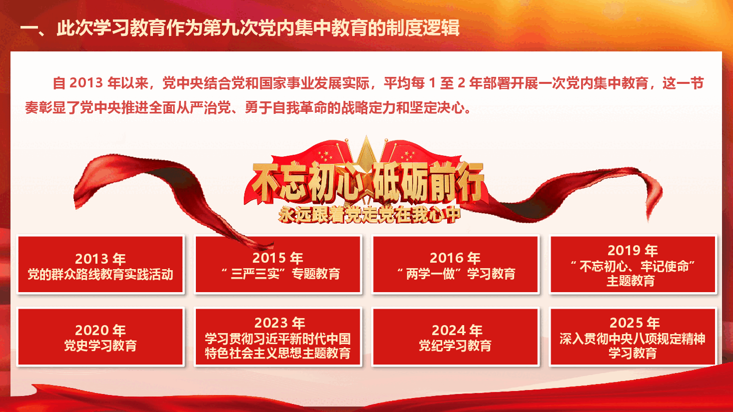 2026年树立和践行正确政绩观学习教育核心要点解析(PPT+文字稿).pptx,第4页预览