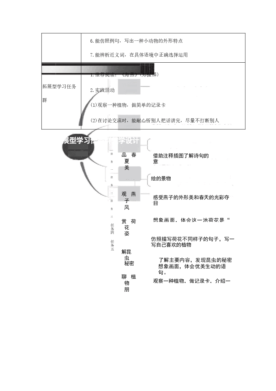 2026年教案合集(2026春新版)部编版三年级语文下册全册教学设计新版.docx,第4页预览