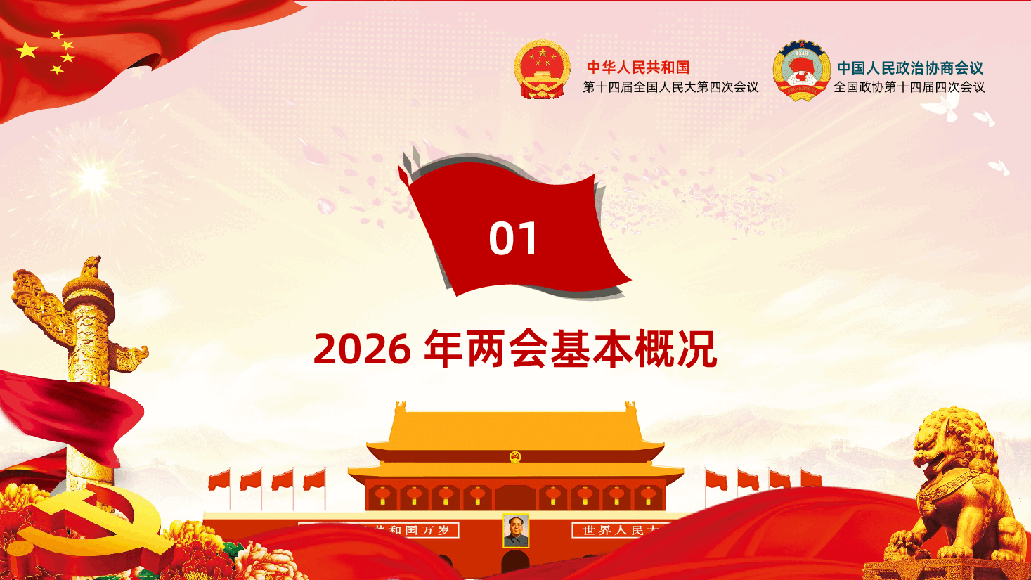 聚焦两会关注民生45个关键词读懂2026政府工作报告PPT课件.pptx,第4页预览
