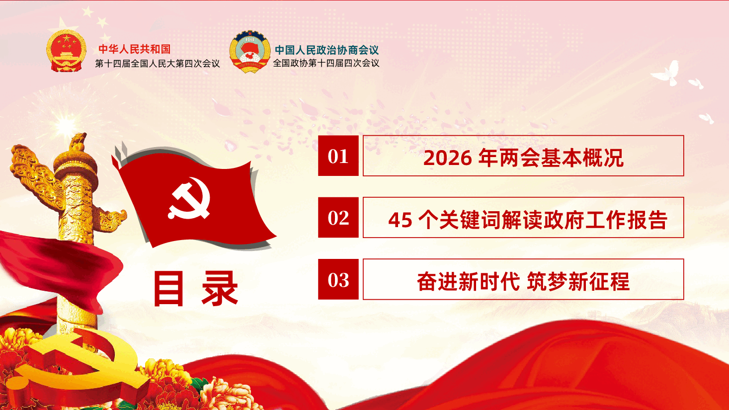 聚焦两会关注民生45个关键词读懂2026政府工作报告PPT课件.pptx,第3页预览