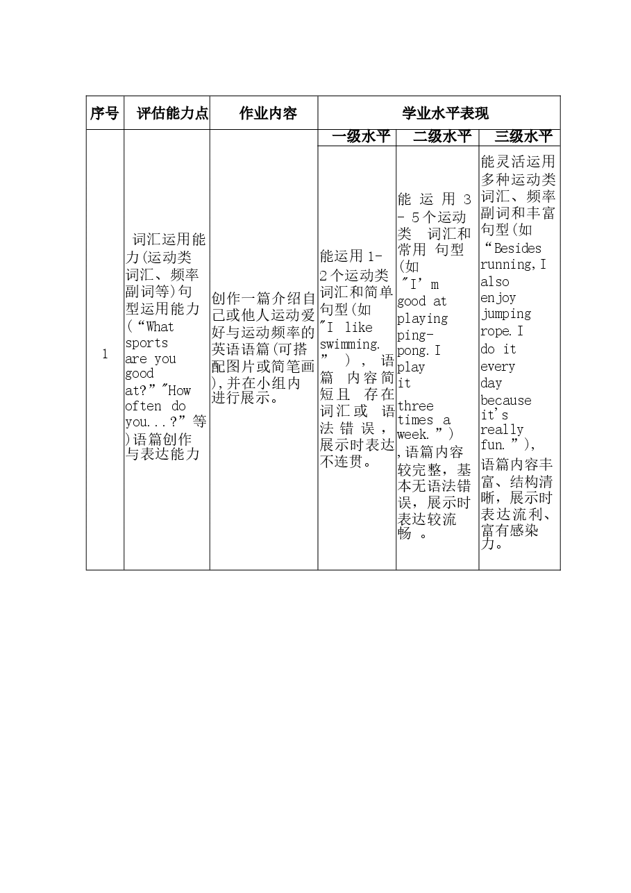 2026年合集【新教材】2025-2026学年人教精通版(2024)英语四年级上册全册(教学设计)教案新版.docx,第4页预览